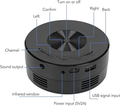 Portable LED Projector