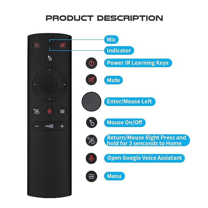 Remote Control Smart Box and TV