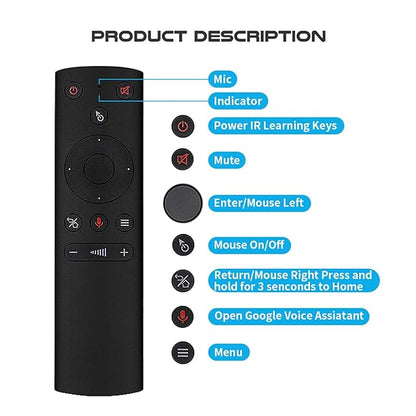 Remote Control Smart Box and TV