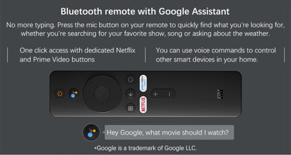 Xiaomi Mi TV Stick
