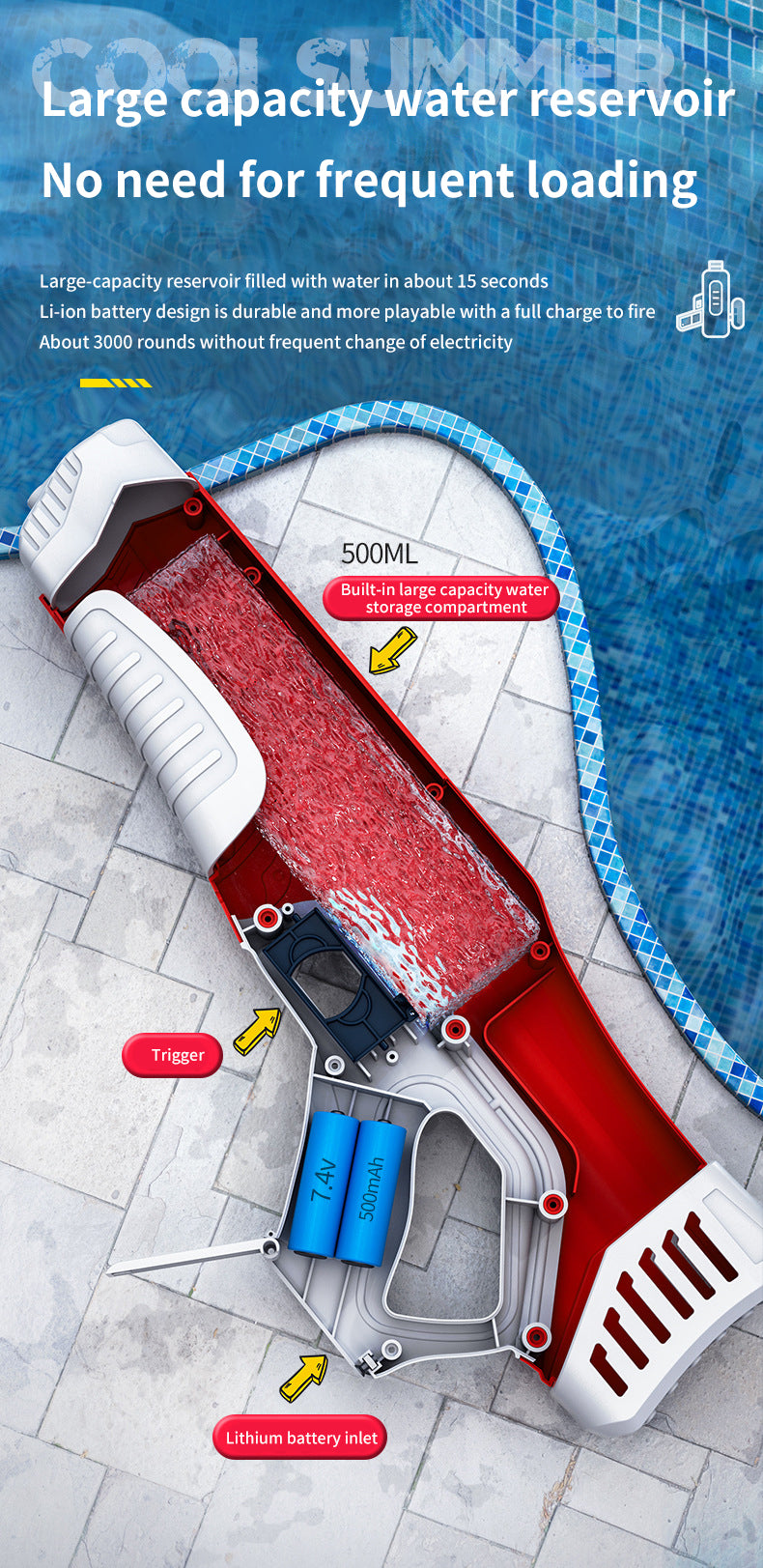 Electric Water gun - RED_3